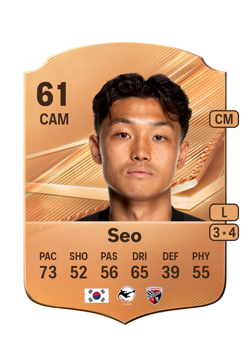 Jong-min Seo