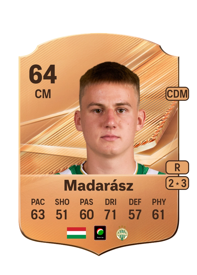 Ádám Madarász