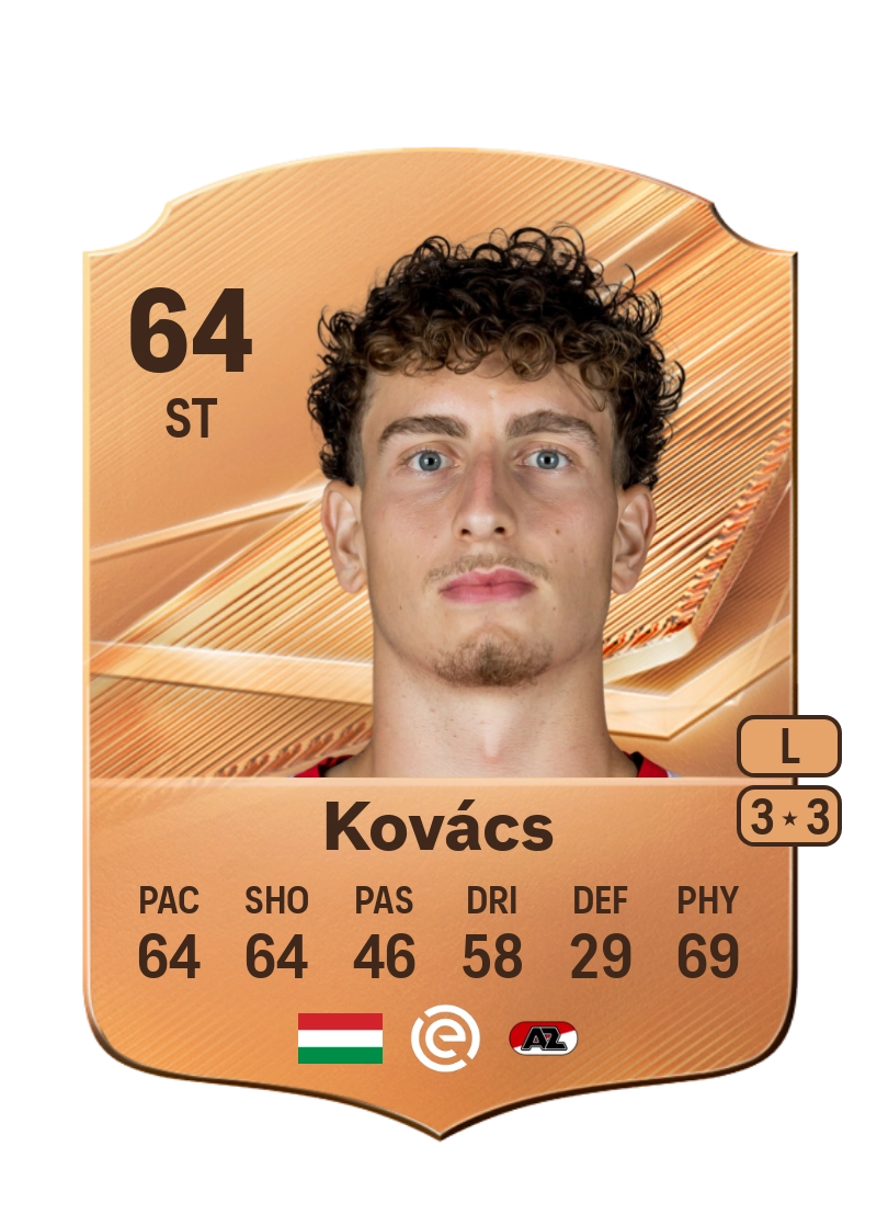 Bendegúz Kovács
