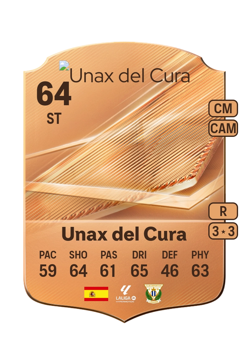 Unax del Cura