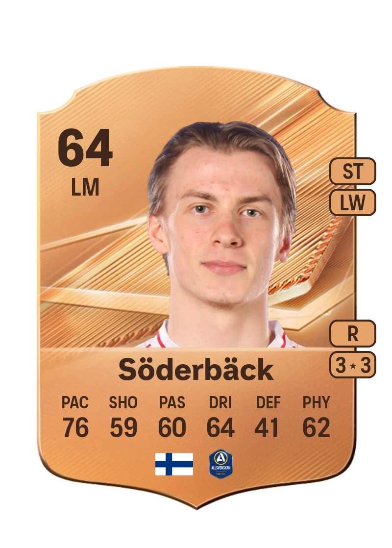 Marius Söderbäck