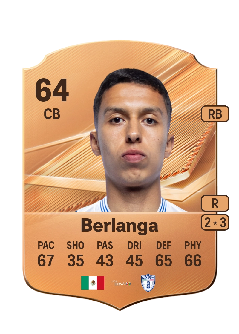 Jorge Berlanga
