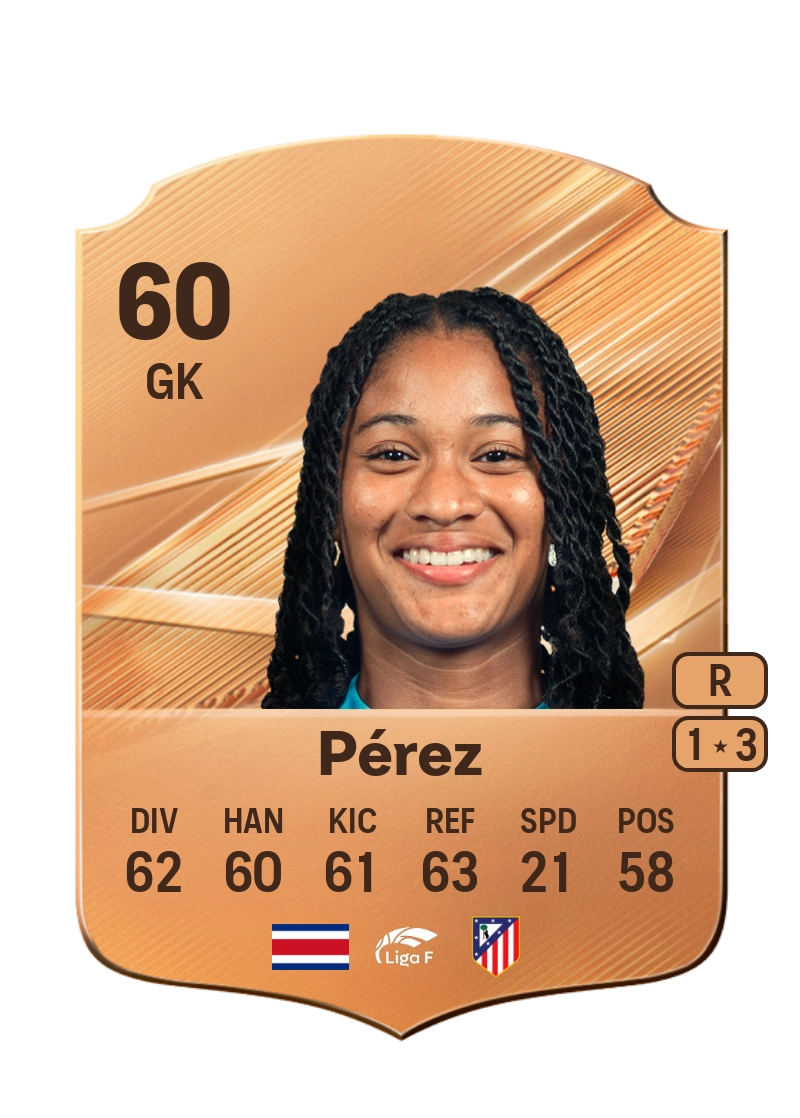 Génesis Pérez