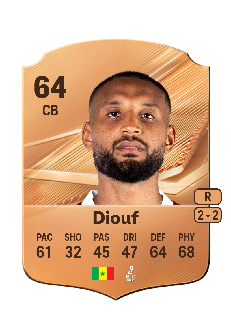 Waly Diouf
