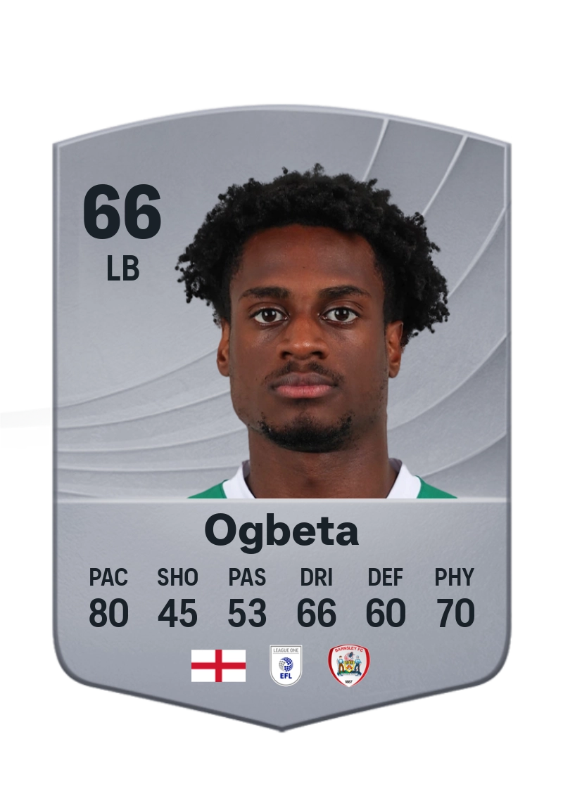 Nathanael Ogbeta