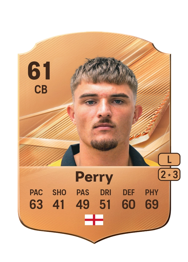 Callum Perry