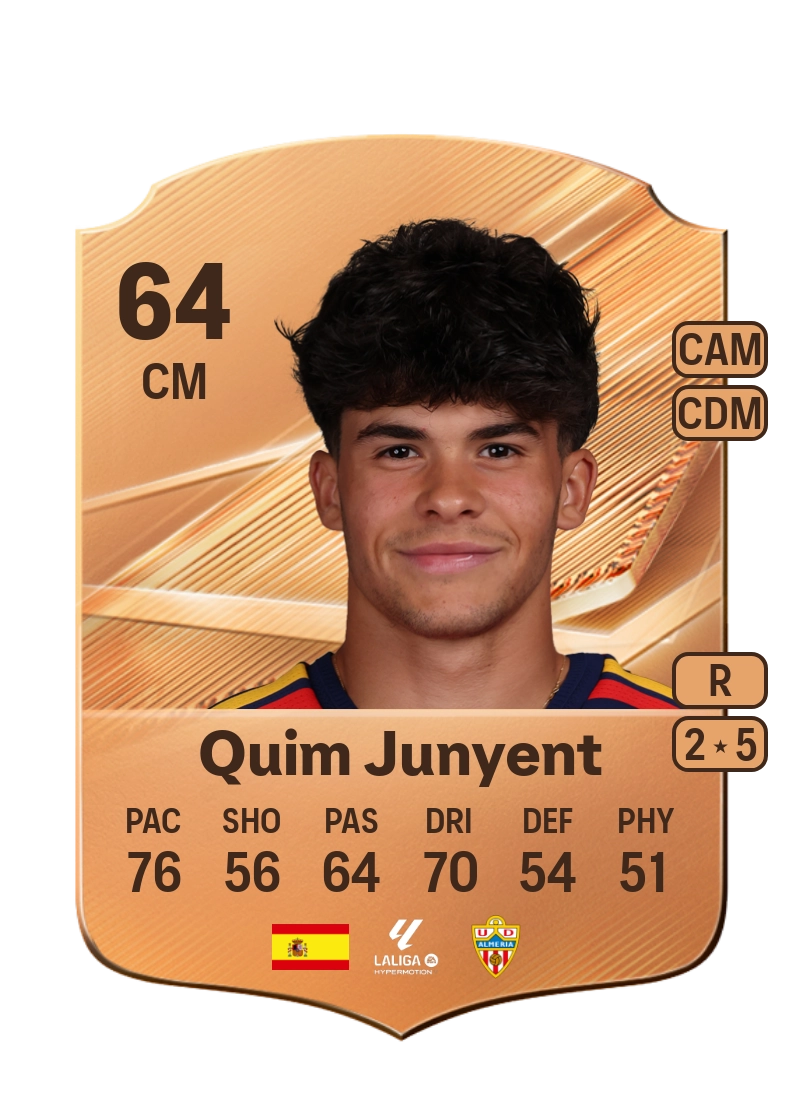 Quim Junyent