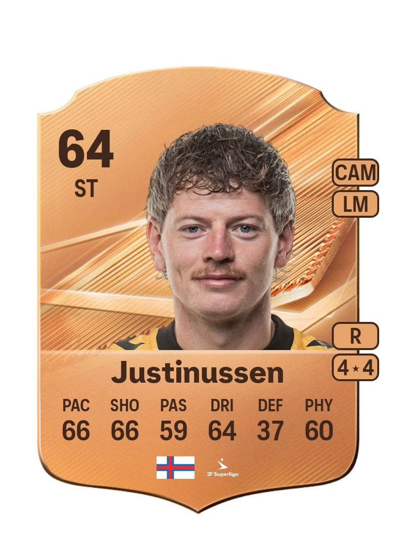 Adrian Justinussen