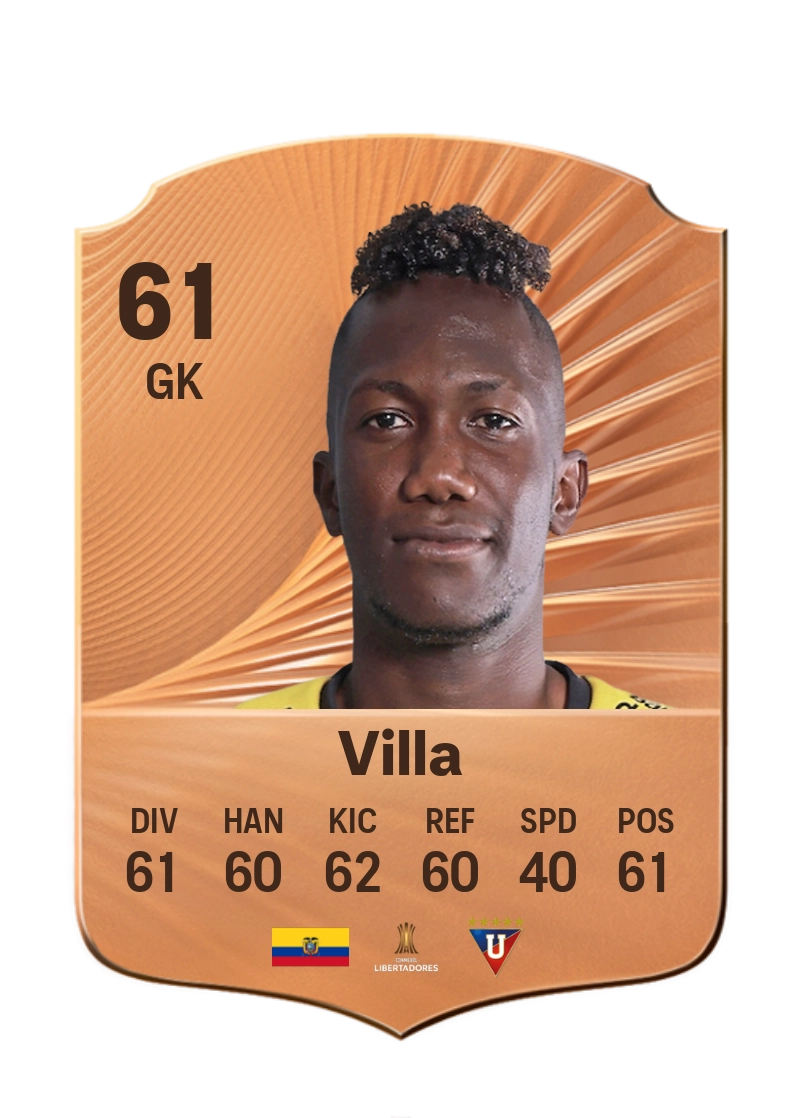 Alexis Villa