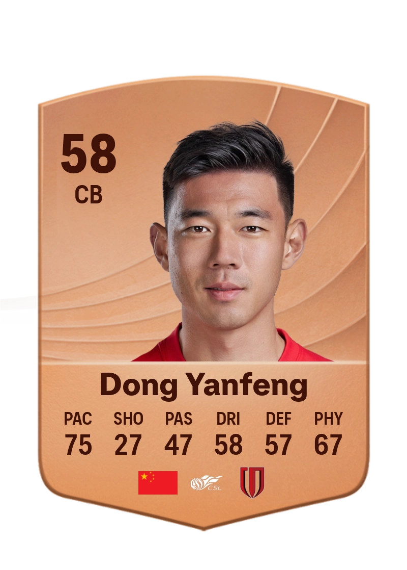 Dong Yanfeng