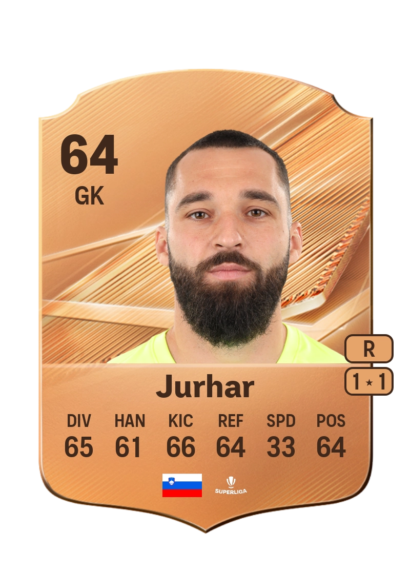 Metod Jurhar