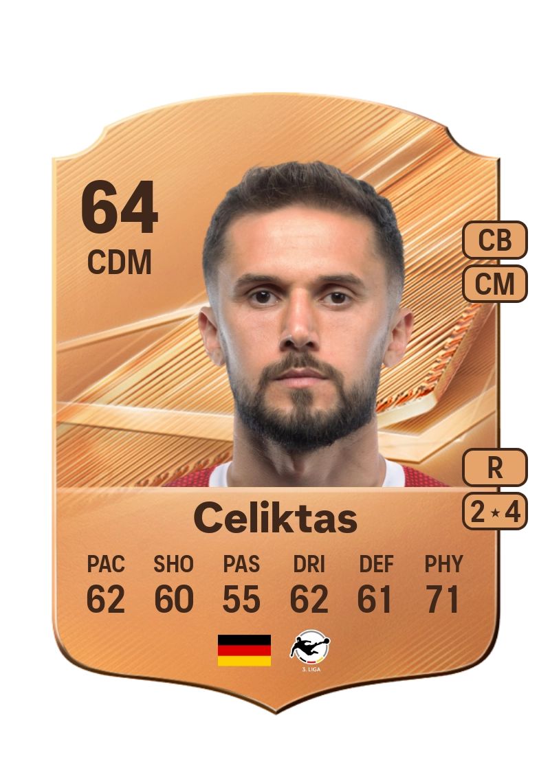 Volkan Celiktas