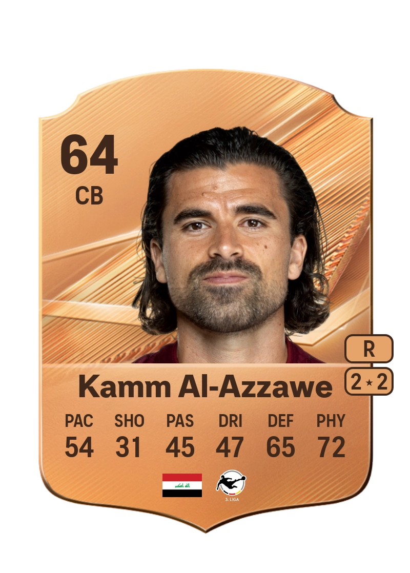David Kamm Al-Azzawe