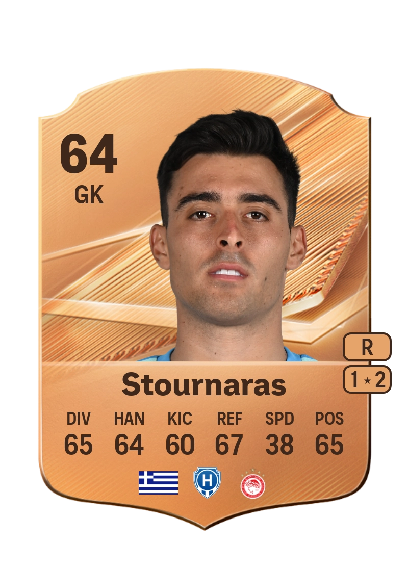 Dimitrios Stournaras