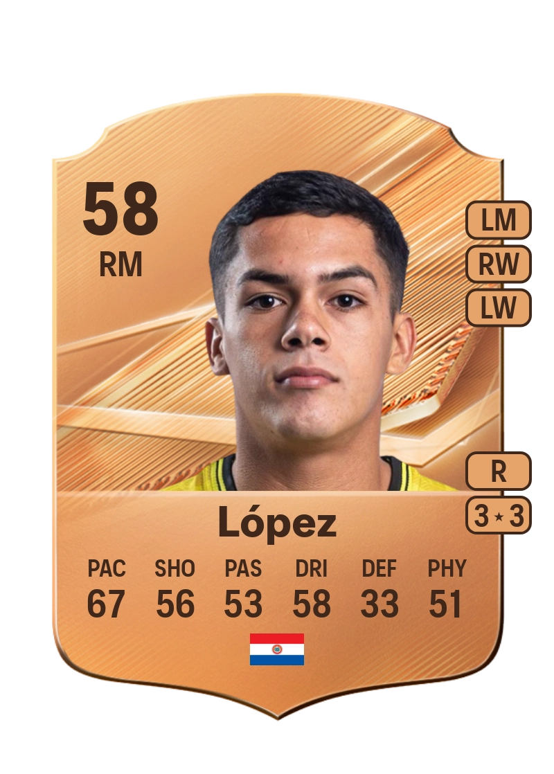 Héctor López