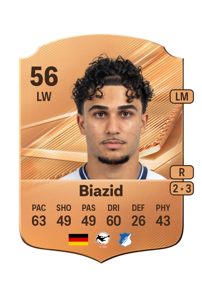 Zain Biazid