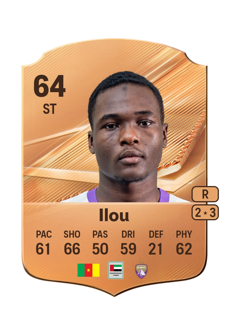 Baba Ilou