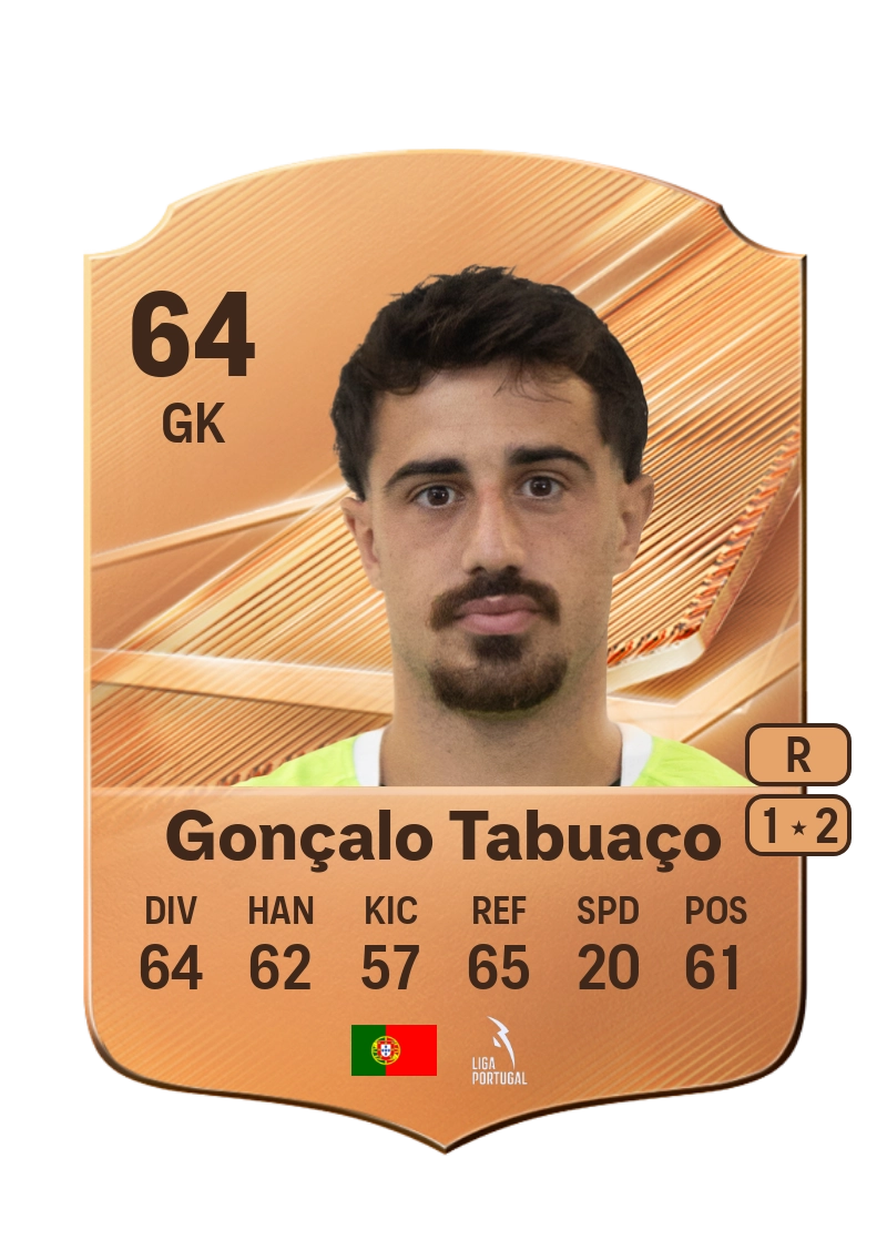 Gonçalo Tabuaço