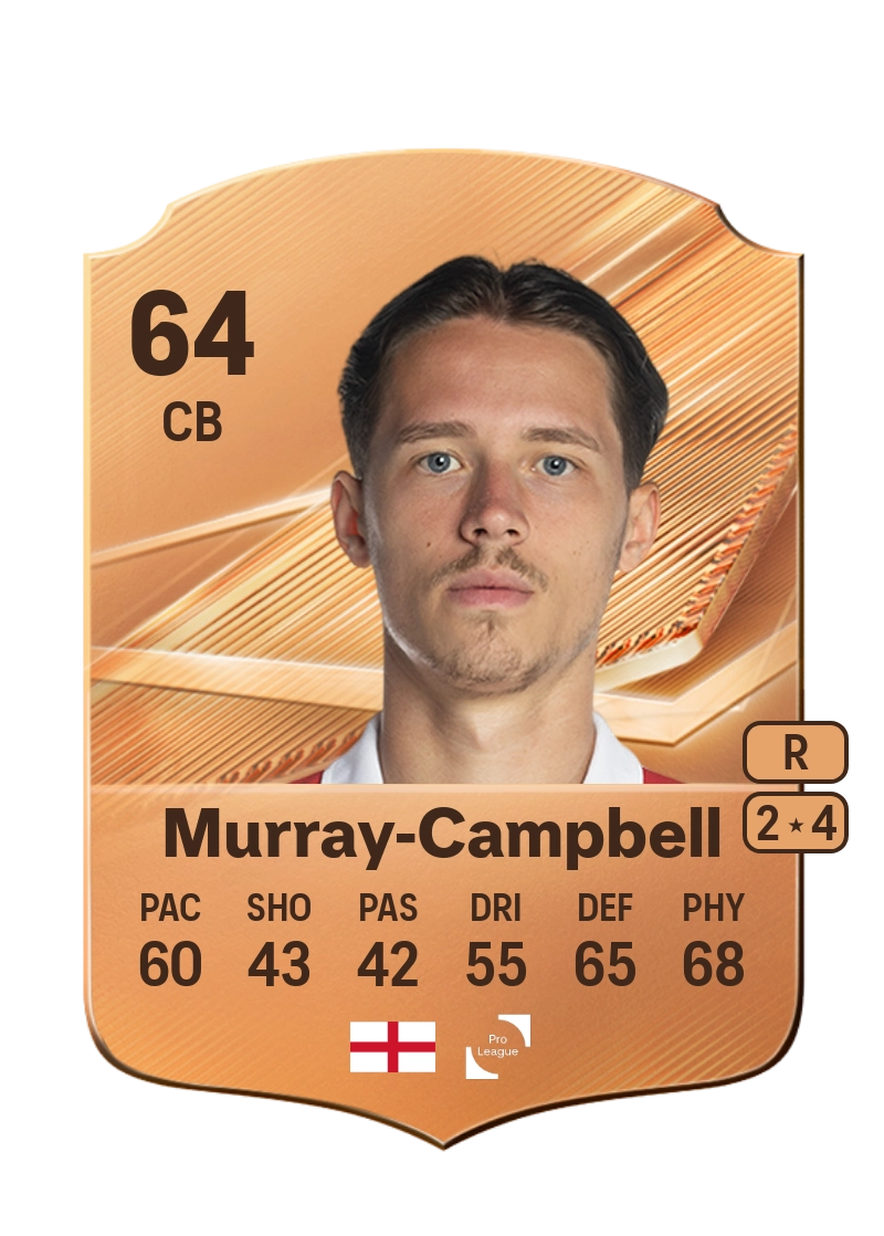 Harrison Murray-Campbell