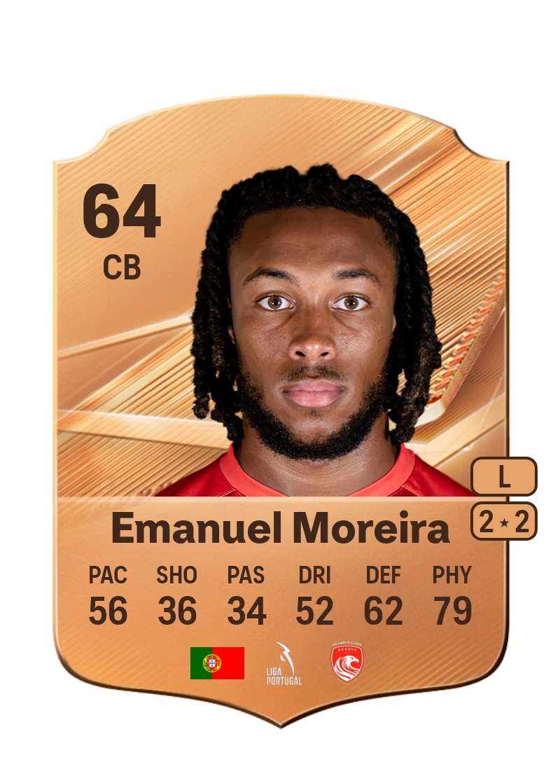 Emanuel Moreira