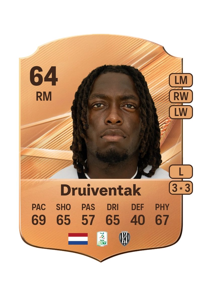 Xavello Druiventak