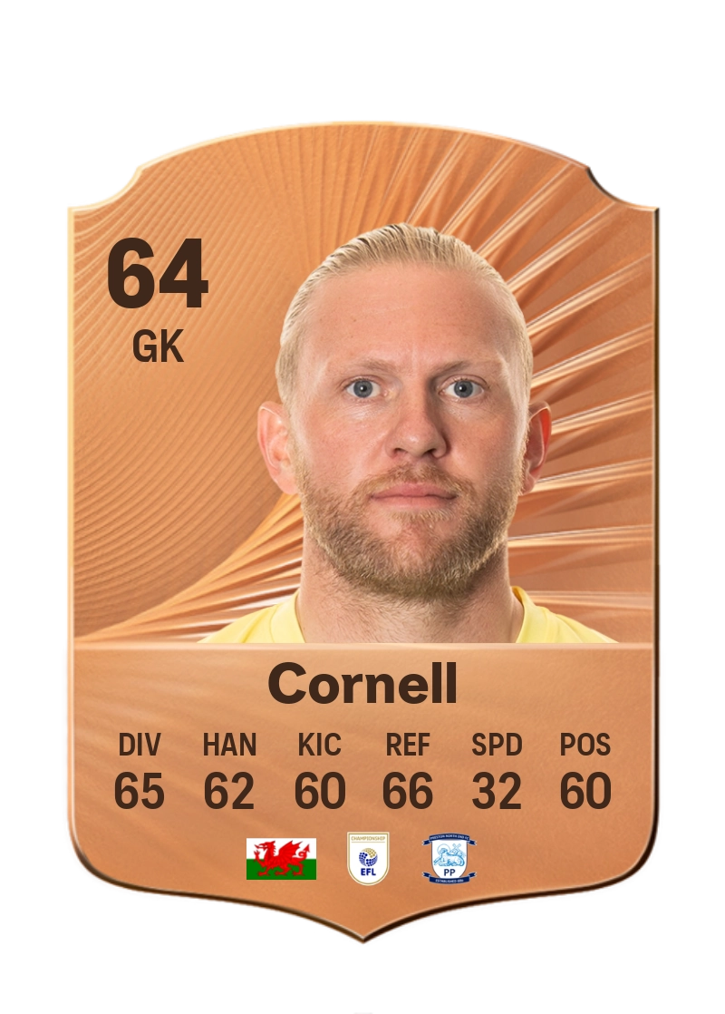 David Cornell