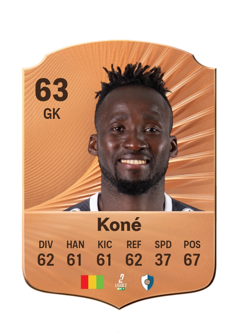 Ibrahim Koné