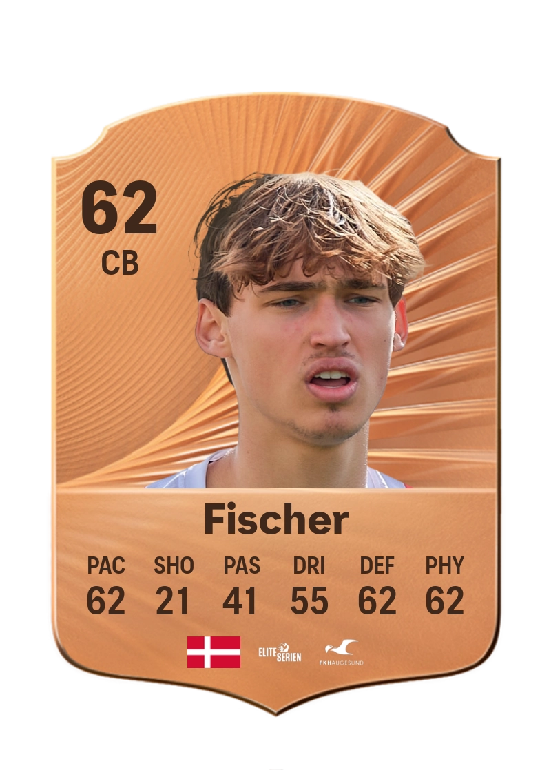 Mikkel Fischer
