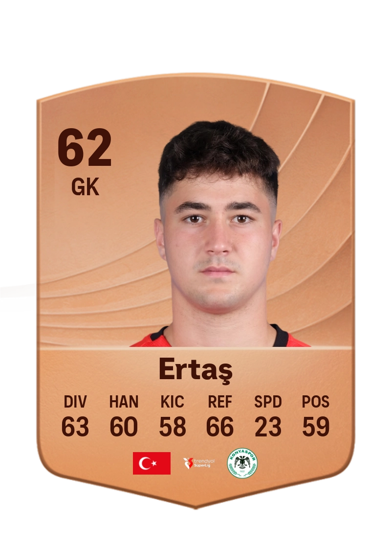 Deniz Ertaş