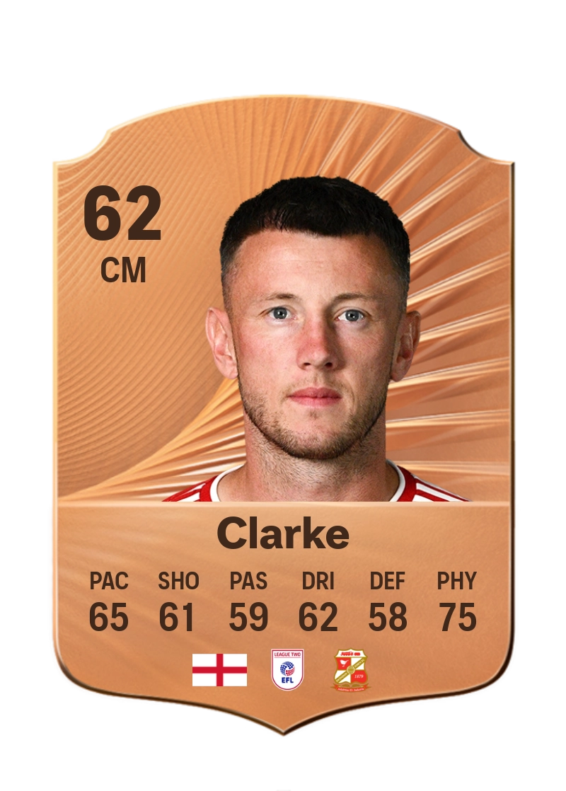 Ollie Clarke