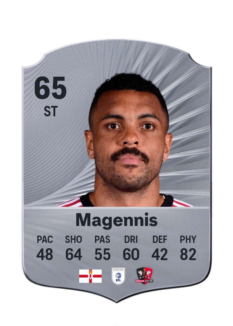 Josh Magennis