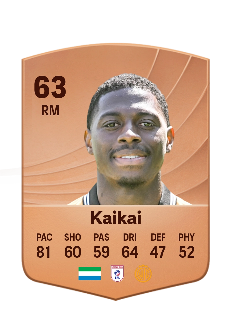 Sullay Kaikai