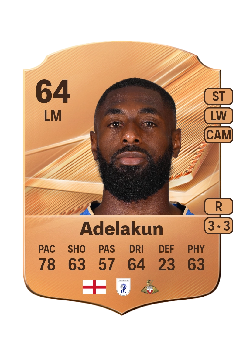 Hakeeb Adelakun