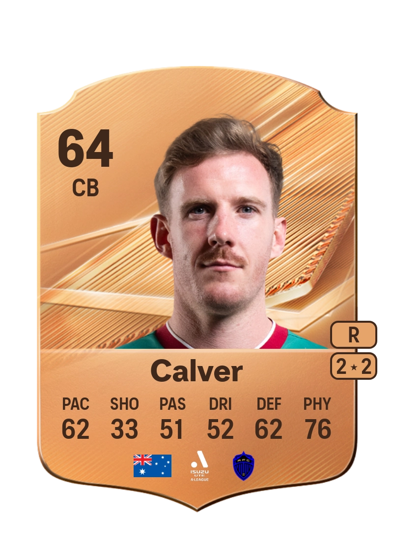 Aaron Calver