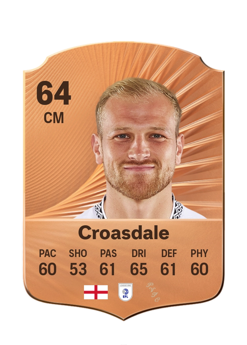 Ryan Croasdale