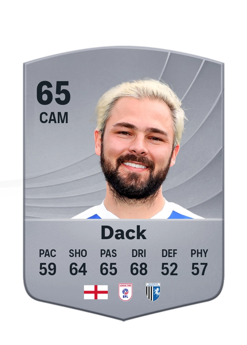 Bradley Dack