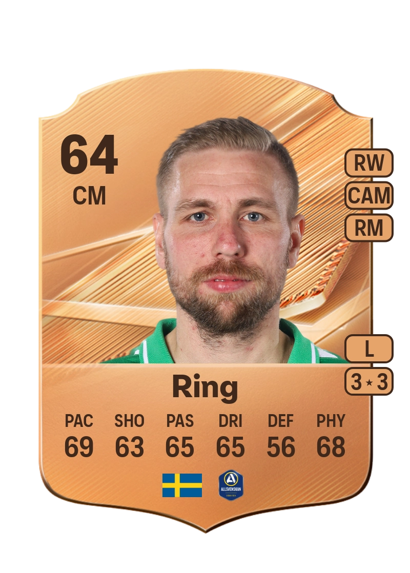 Jonathan Ring