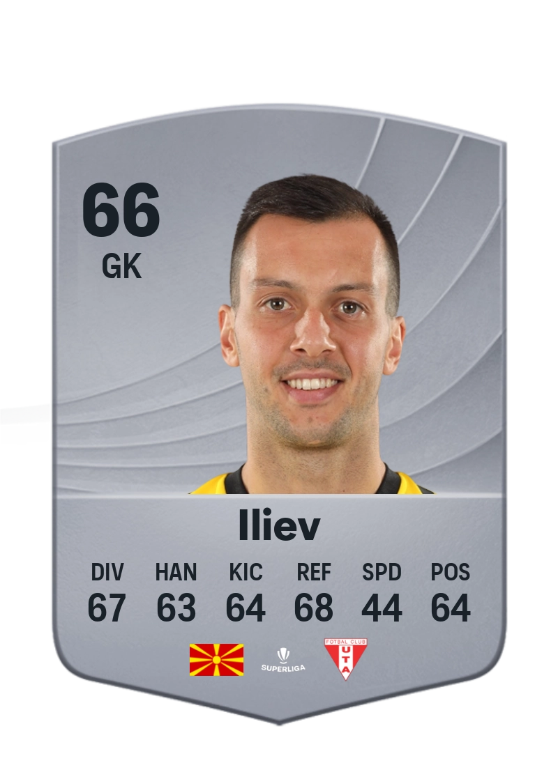Dejan Iliev
