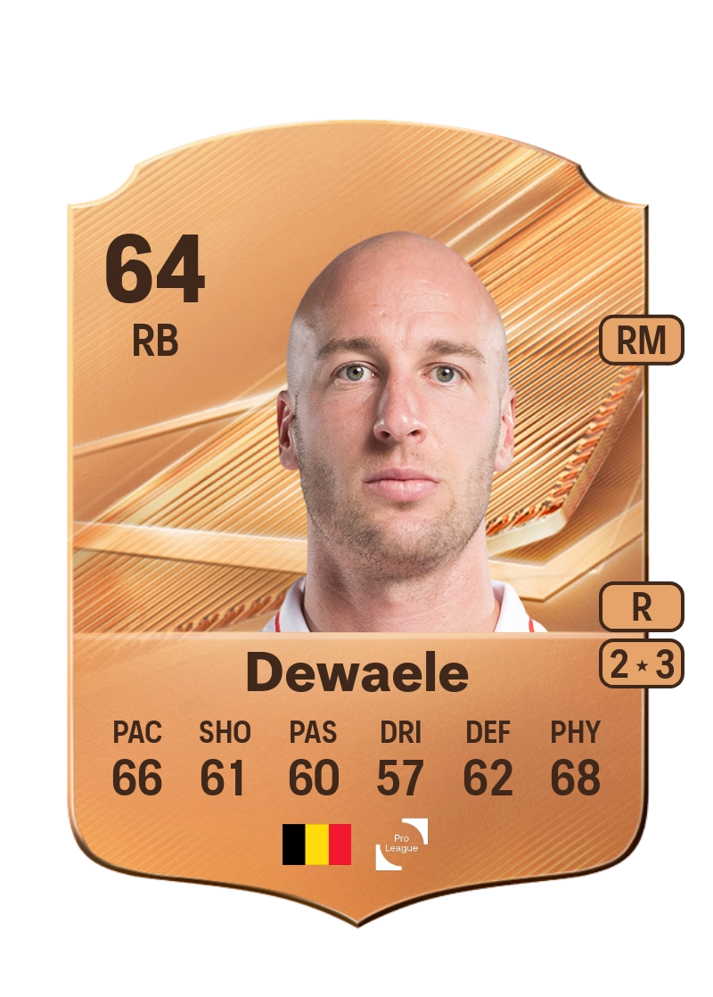 Gilles Dewaele