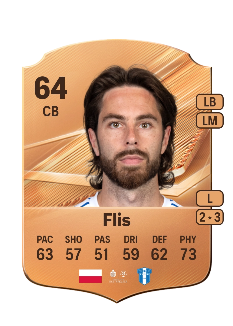 Marcin Flis