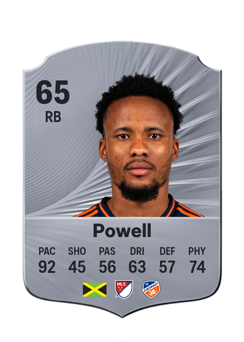 Alvas Powell