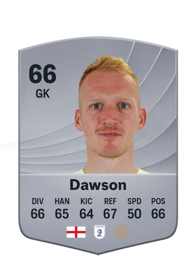Cameron Dawson