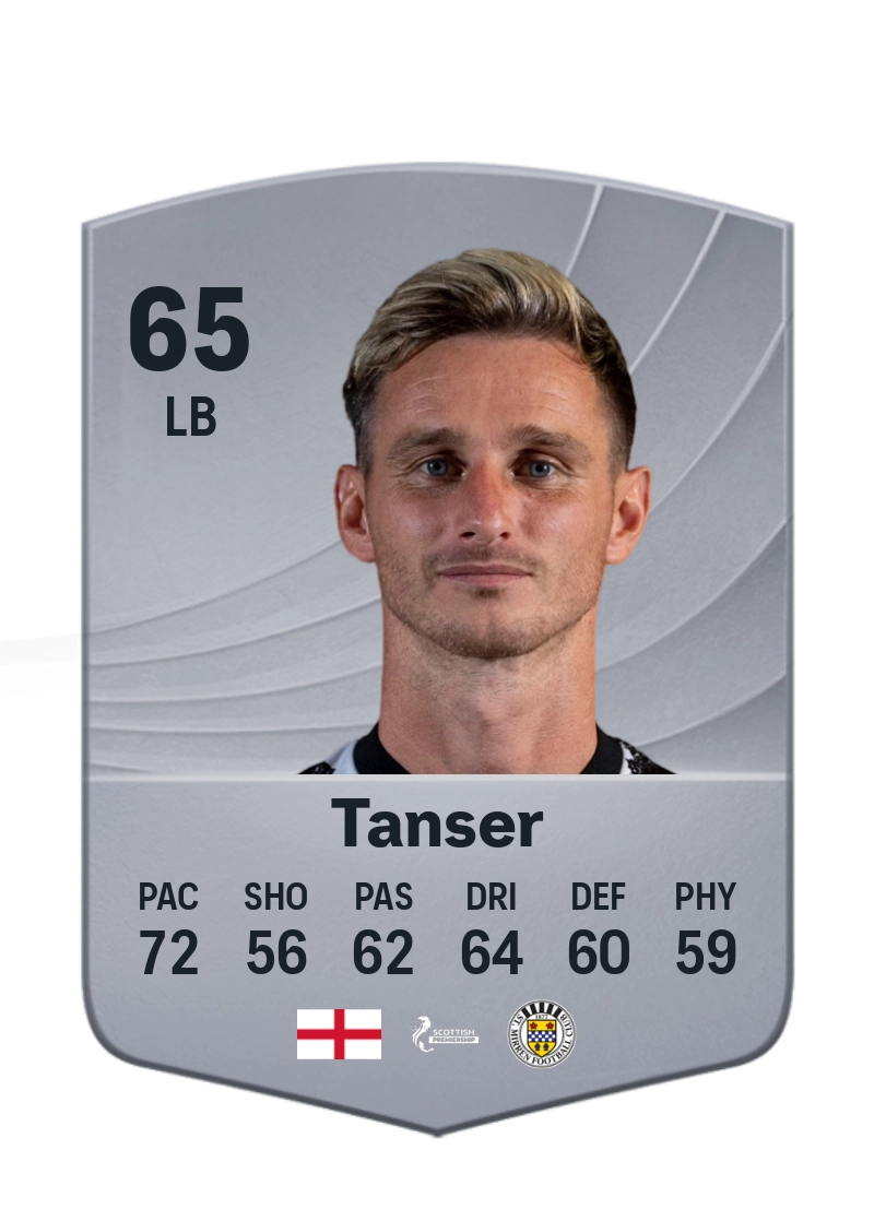 Scott Tanser