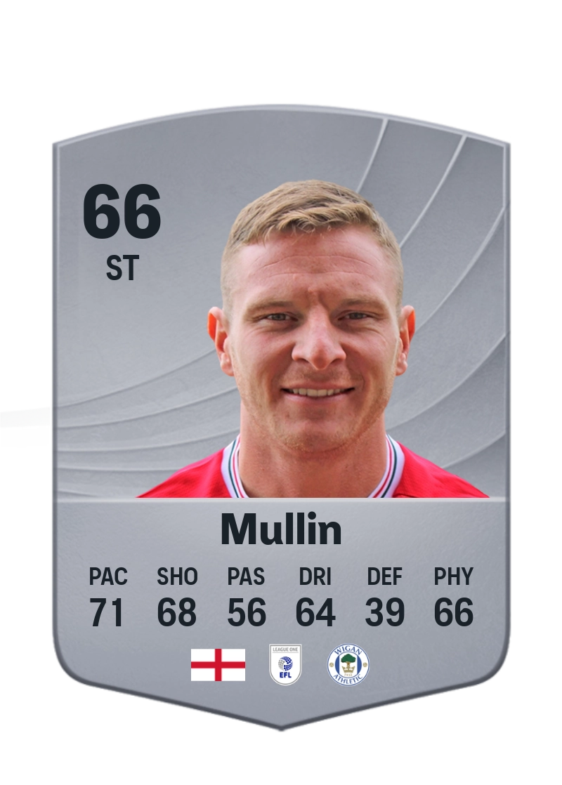 Paul Mullin