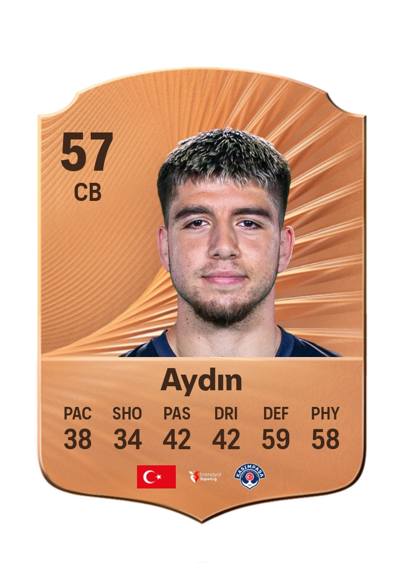 Taylan Utku Aydın