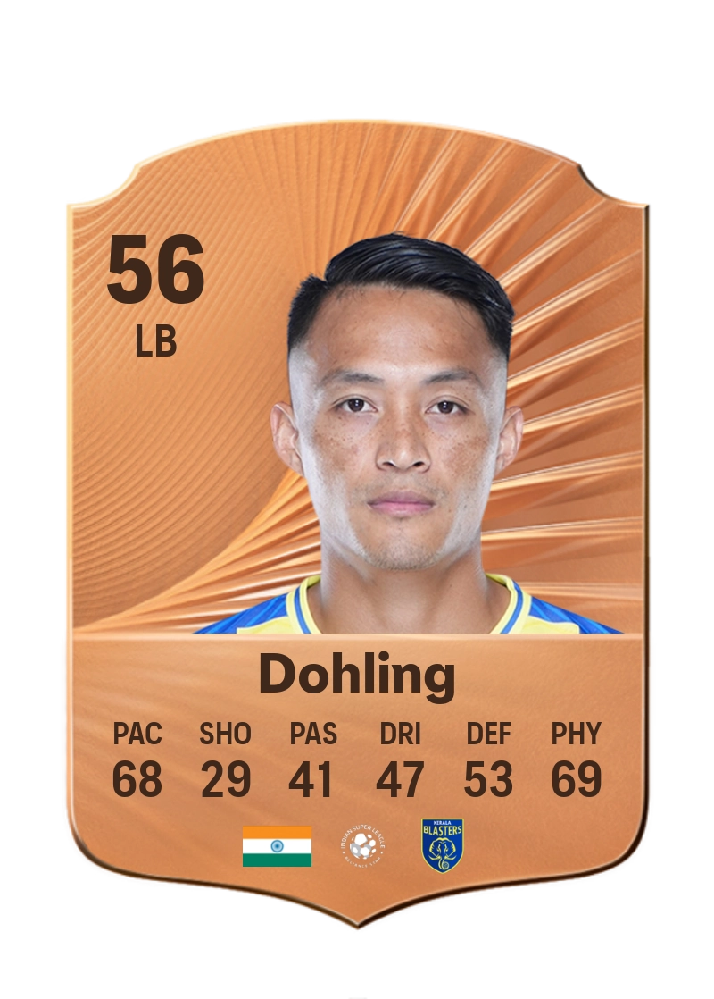 Aibanbha Dohling