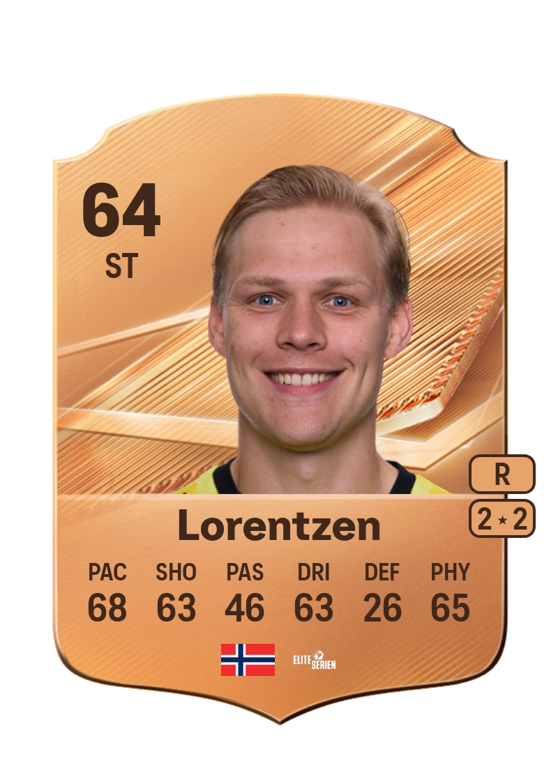 Håkon Lorentzen