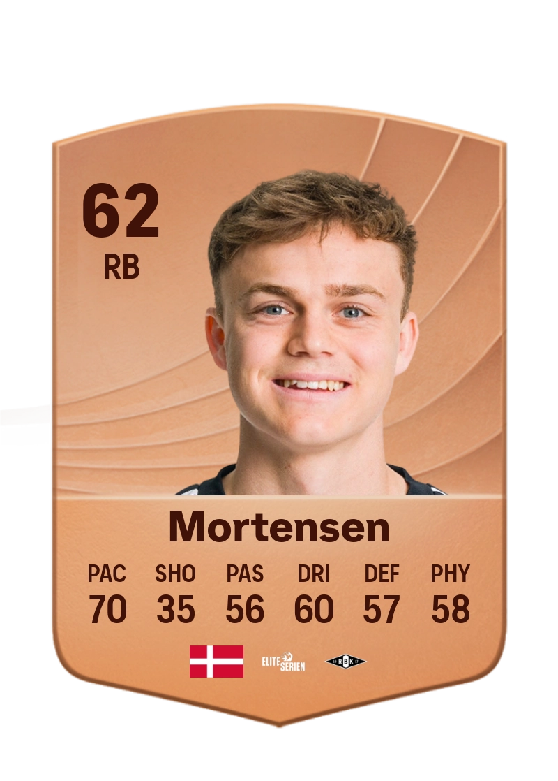 Jonas Mortensen