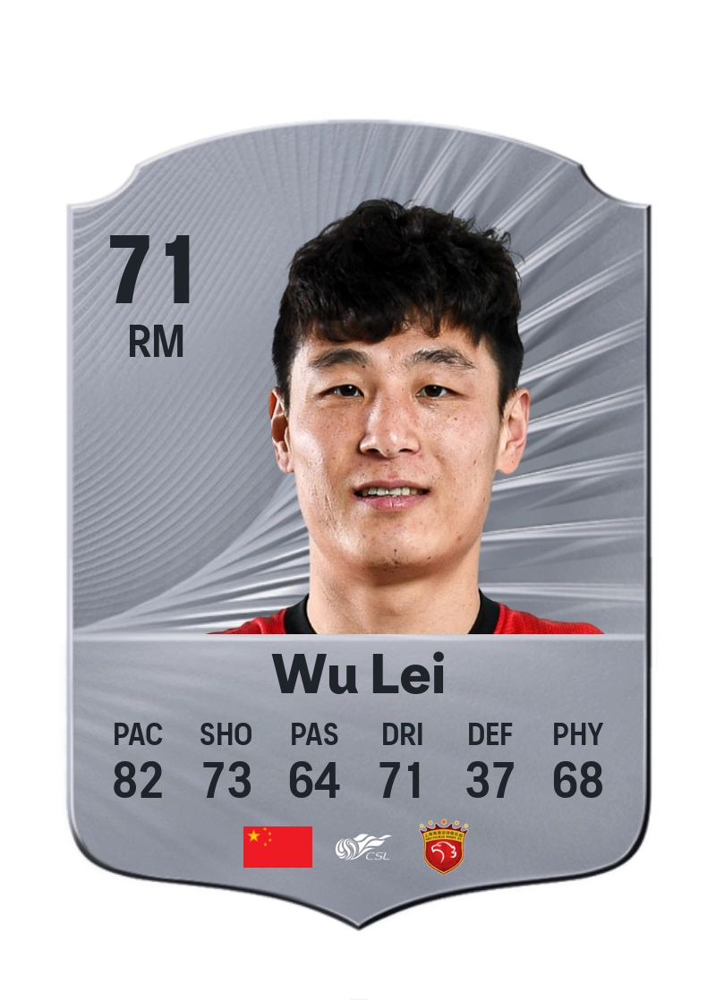 Wu Lei