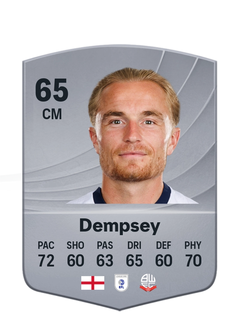 Kyle Dempsey